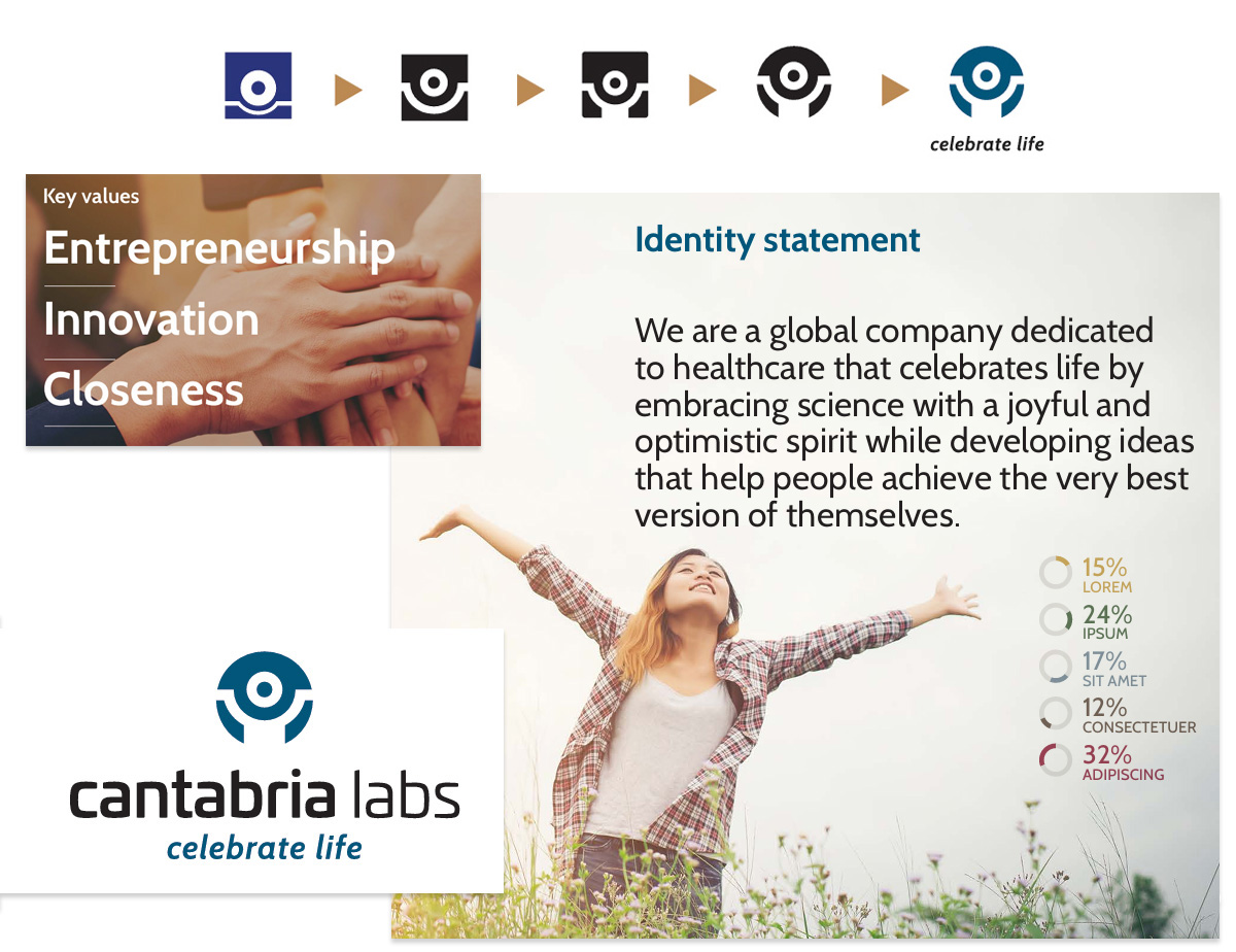 mangravia success stories branding cantabria labs 01