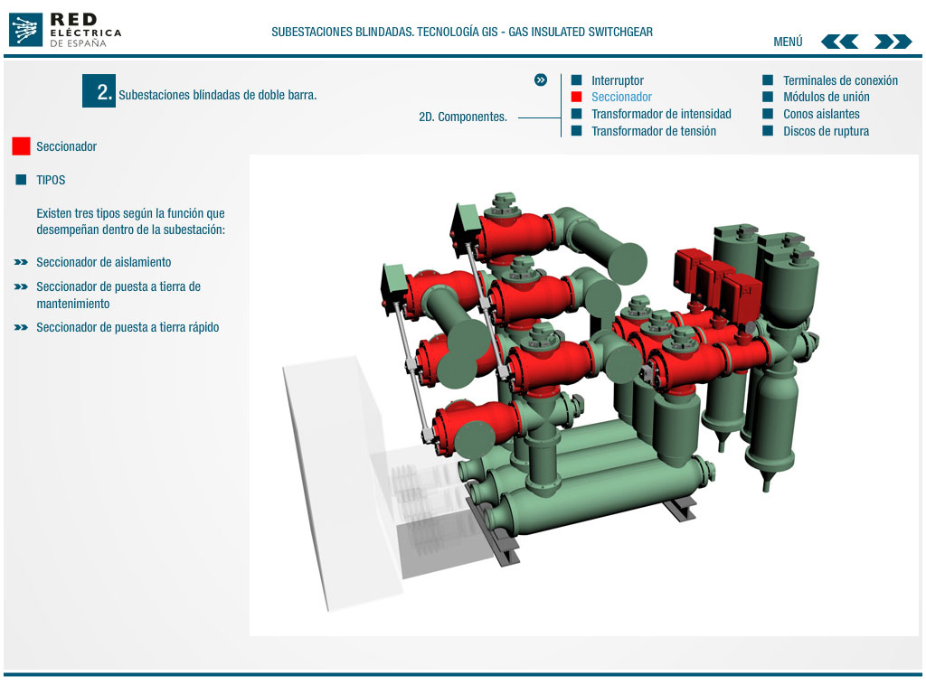 mangravia success stories training ree